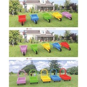 Offer Difyrion Cymunedol